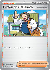 Professor's Research Promo 221 Inglés